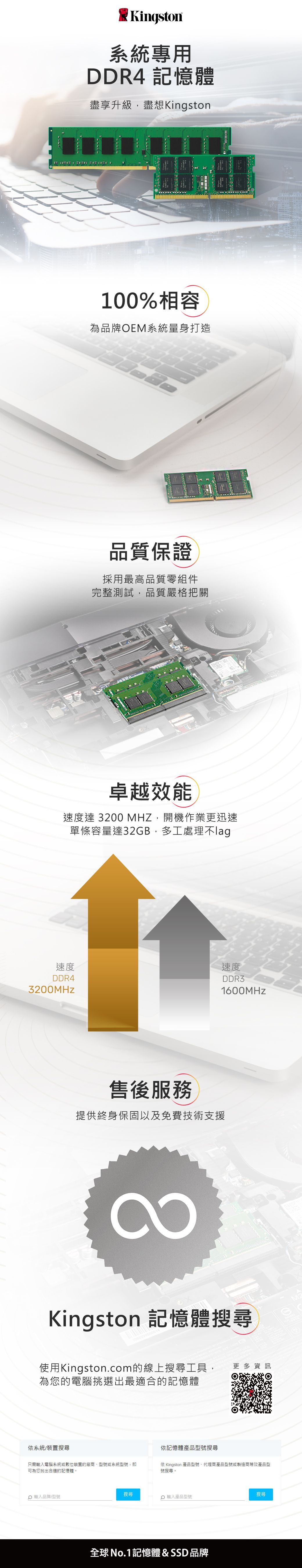 Kingston DDR4 2666 32GB 品牌專用桌上型記憶體(KCP426ND8/32